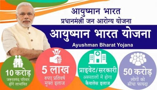 Ayushman Bharat Yojana Card, Process to Apply Online at www.pmjay.gov.in