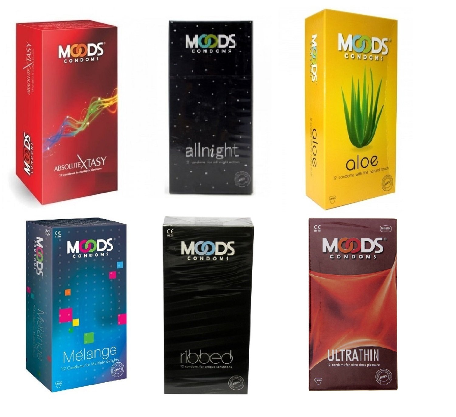 5 Best Condoms to Use at Affordable Price in India