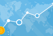 Why Is Bitcoin Price Increasing So Fast? Things To Know