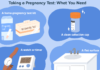 At-Home Pregnancy Tests Using Common Household Items