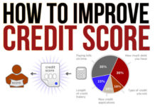 5 Smart Tips to Improve Your Credit Score for Loan
